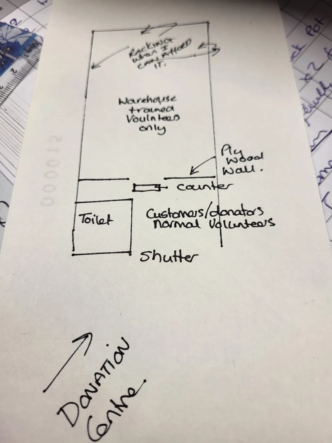 Photo from Jayne's Baby Bank (main page), 26 Feb 2024: Donarion centre plan 👌