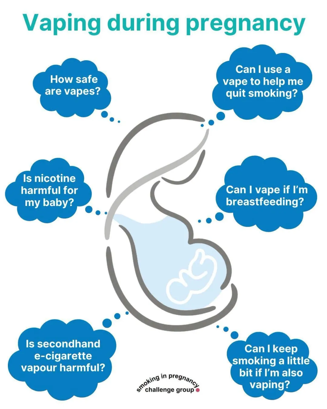 Photo from Jaynesbabybank Registered - cic, 20 Sep 2026