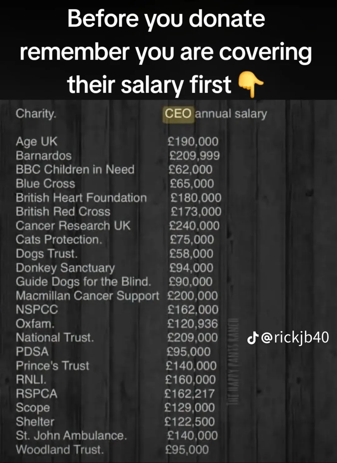 Photo from Jaynesbabybank Registered - cic: Jayne's Baby Bank Ceo / Director £0.00 Choose wisely