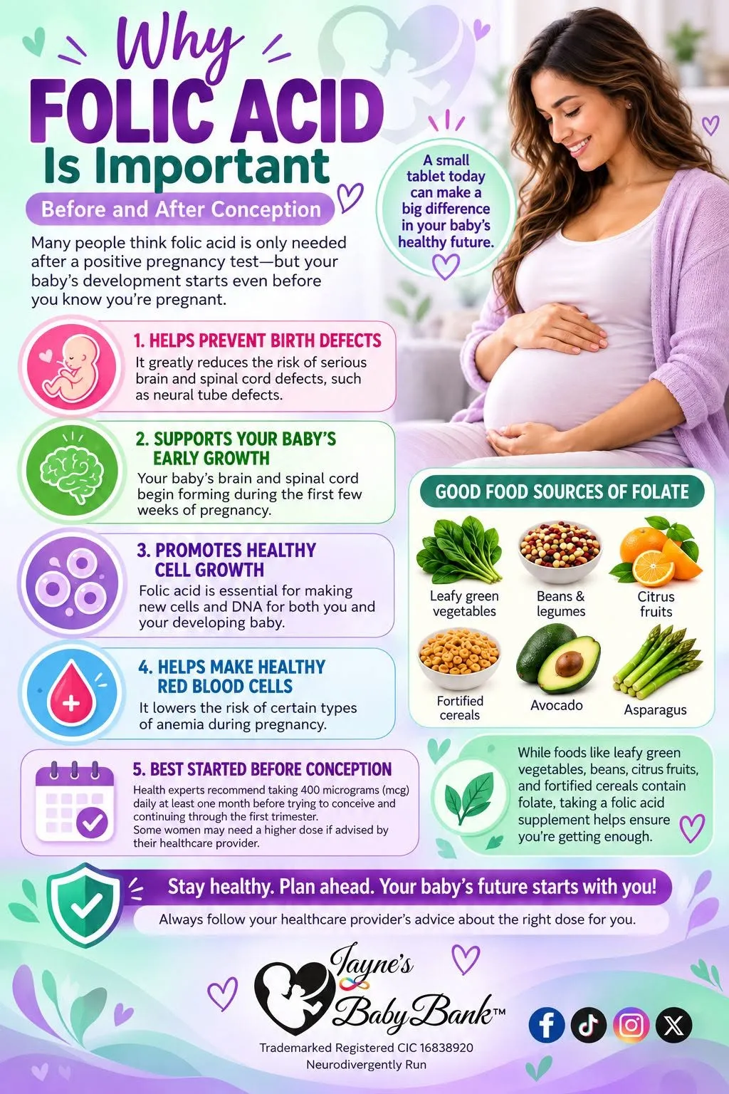 Photo from Jaynesbabybank Registered - cic, 28 Sep 2026: Always consult GP and Midwife before consuming supplements