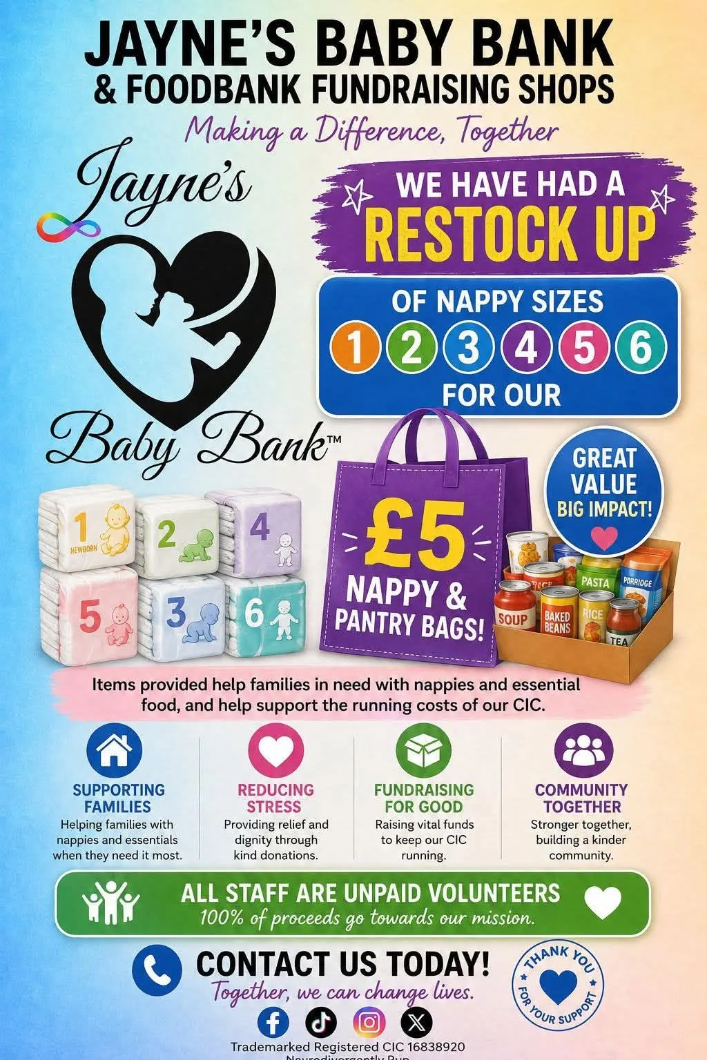 Photo from Jaynesbabybank Registered - cic: Available today open to anyone