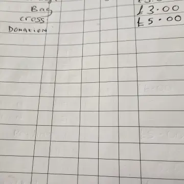 Photo from Jayne's Baby Bank (older photos), 15 Jul 2025