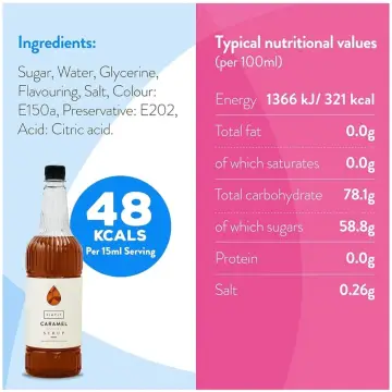 Image from Jayne's Baby Bank (main page), 8 Sep 2024: The syrups have arrived guys, and they are huge ☕️☕️☕️ Drinks are free to our customers. All we ask is that your support us with sales and d