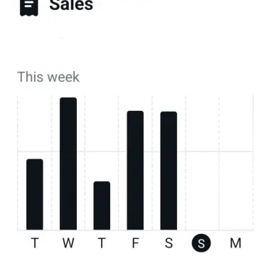 Photo from Jayne's Baby Bank (main page), 20 Oct 2024: This week's sales - thank you everyone