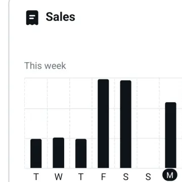 Image from Jayne's Baby Bank (main page), 7 Oct 2024: Brilliant start to the week! Tue/wed/ Thursday was above average! Then fri/sat takings trippled. Sunday we picked up the racking for our toy