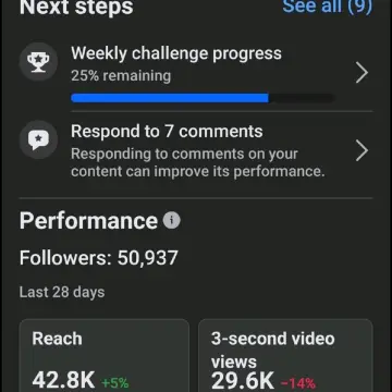 Image from Jayne's Baby Bank (Main Historical Profile), 7 Jun 2024: Smashing weekly targets!