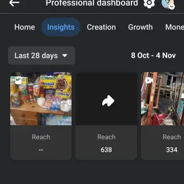 Photo from Jayne's Baby Bank (main page), 4 Nov 2024: Social media performance update .