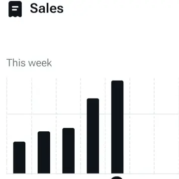 Photo from Jayne's Baby Bank (main page), 31 May 2025: Sales were down this week but we did finish on a high. I think it was a collaboration of wet, windy, half term, end of the month. To celebra