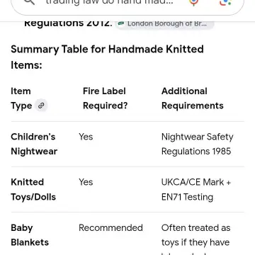 Image from Jayne's Baby Bank (Main Historical Profile), 15 Mar 2026: This is the law on all handmade and knitted items now need to contain fire labels even if being gifted.