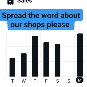 Image from Jayne's Baby Bank (main page), 30 Sep 2024: I asked you last week to spread the word about our shops..... and didn't you just! Smashing into Monday with record sales for the start of t