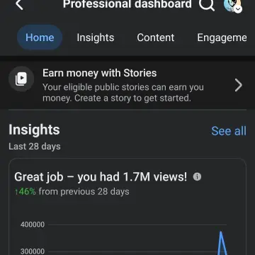Image from Jayne's Baby Bank (Main Historical Profile), 11 Nov 2025: 1. 7 million views, brilliant 👏
