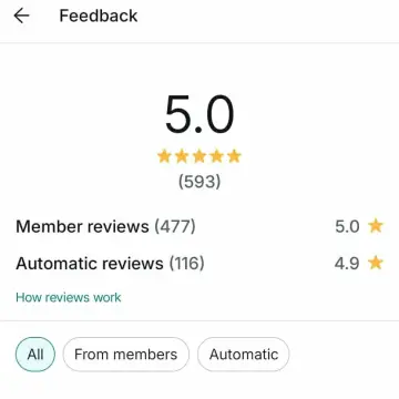 Image from Jayne's Baby Bank (main page), 12 Sep 2025: Lovely review form a Mother in Dover that was able to buy a mystery bag from us. Thank you