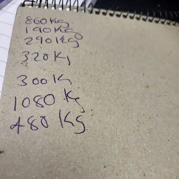 Image from Jayne's Baby Bank (Main Historical Profile), 20 Jan 2024: Just a few if the donations donated today - thank you ❤️♻️🌎🍼