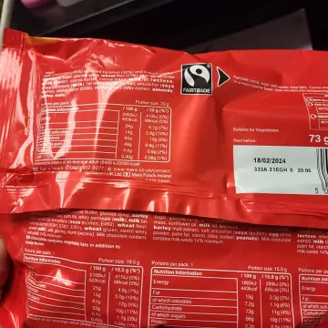 Image from Jayne's Baby Bank (Main Historical Profile), 16 Dec 2023: Food allergien information for present