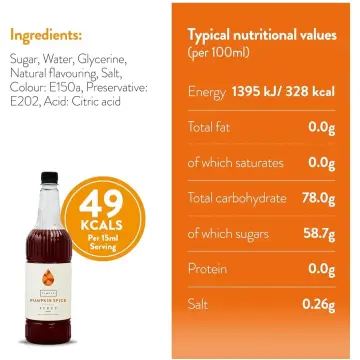 Image from Jayne's Baby Bank (main page), 8 Sep 2024: The syrups have arrived guys, and they are huge ☕️☕️☕️ Drinks are free to our customers. All we ask is that your support us with sales and d