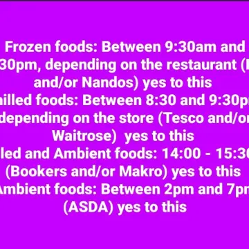 Image from Jayne's Baby Bank (main page), 18 Sep 2024: We have agreed to these food slots. So I need our food fairies to start back collecting please. You will need to drop off the food at one of