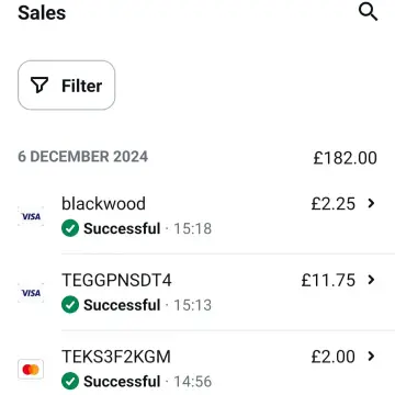 Photo from Jayne's Baby Bank (main page), 6 Dec 2024: Well done to our volunteers smashing the sales today! Thank you to all our customers and the lady who spend £63.50. Makes it so worth while 