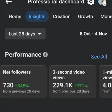 Photo from Jayne's Baby Bank (main page), 4 Nov 2024: Social media performance update .