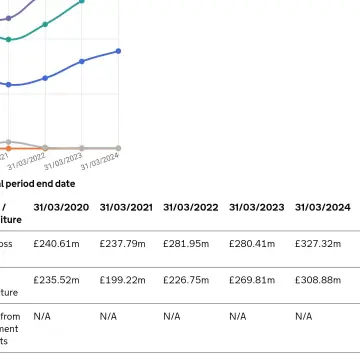 Image from Jayne's Baby Bank (Main Historical Profile), 5 Jan 2026