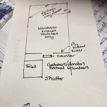 Image from Jayne's Baby Bank (Main Historical Profile), 26 Feb 2024: Donarion centre plan 👌