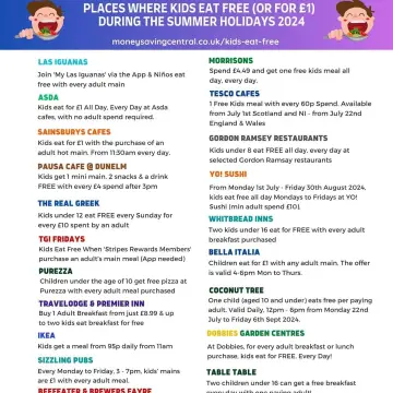 Image from Jayne's Baby Bank (main page), 20 Jul 2024: Mums: Any of these places that are charging £1 for a child's meal we can give you £1 credit per child back per day in the shops towards chil