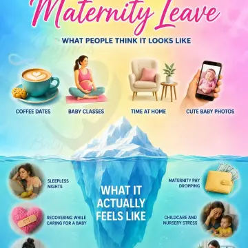 Image from Jaynesbabybank Registered - cic: And it can also be quite lonely and isolating. Don't forget to arrange drop in days with your employer to keep in touch with work updates an