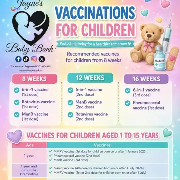 Image from Jaynesbabybank Registered - cic: Advisory - please discuss with midwife and health visitor