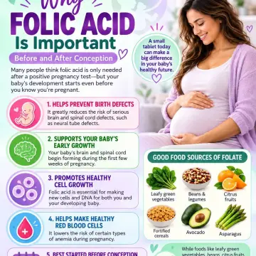 Photo from Jaynesbabybank Registered - cic, 28 Sep 2026: Always consult GP and Midwife before consuming supplements