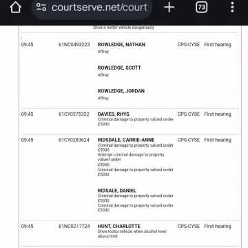Photo from Sherlock Special › Court Listing