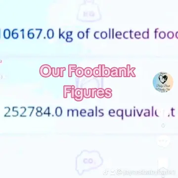 Photo from jaynesbabybank1_tm · TikTok, 20 Jun 2023